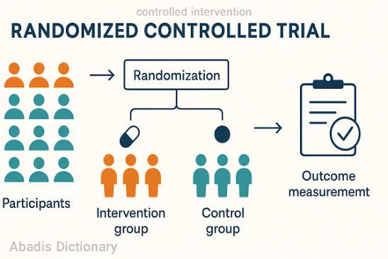 controlled intervention